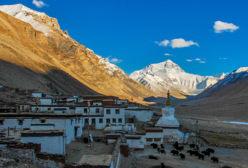 探訪世界海拔最高—絨布寺